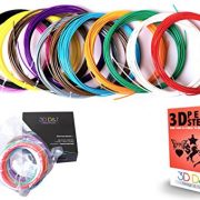 3D-Pen-Filament-Refils-20-Feet-Of-12-Unique-Colors-240-Linear-Feet-Of-175MM-Diameter-ABS-Plastic-In-Total-Suitable-For-Desktop-3D-Printers-Top-Quality-Material-For-Doodling-With-Free-Stencil-E-Book-0