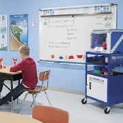 Dremel-3D40-EDU-Idea-Builder-20-3D-Printer-for-Education-Wi-Fi-Enabled-with-Curriculum-Based-Lesson-Plans-0-0