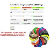 JUMBO-PACK-3D-Pen-Filament-Refills-50-Stencils-eBook-576-Linear-Feet-18-colors-32-ft-each-175mm-Plastic-ABS-Includes-3-Glow-In-The-Dark-Filaments-for-3D-Pen-0-0