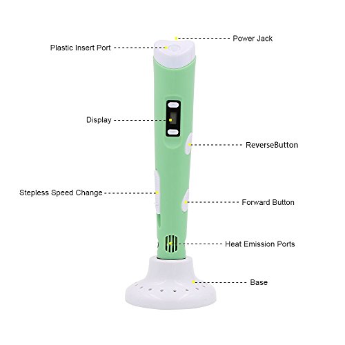 Leungyo-3D-Printing-Pen-for-3D-drawing-3D-doodle-3D-doodler-3D-printer-Crafting-Stereoscopic-Models-0-2