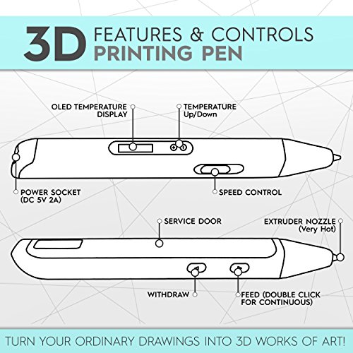 MYNT3D-Professional-Printing-3D-Pen-with-OLED-Display-0-1