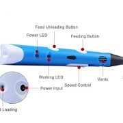 Tictop-3D-Printing-Pen3D-Drawing-and-Doodle-Model-Making-Arts-Crafts-Drawing3D-Printer-Pen-with-3-Free-175mm-PLA-FilamentHelp-Childrens-Brain-DevelopmentMost-Suitable-DIY-Gift-0-1