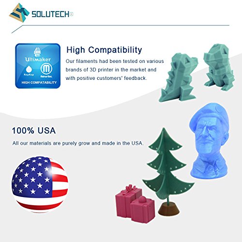 3D-Solutech-Real-Pink-175mm-ABS-3D-Printer-Filament-22-LBS-10KG-100-USA-0-4