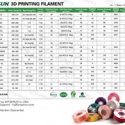 eSUN-ePA-175mm-Nylon-6-3D-Printer-Filament-Natural-1kg-Spool-22lbs-Spool-Natural-ePA-0-3
