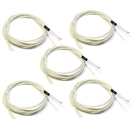 Modern Thermistors - IVB Solutions