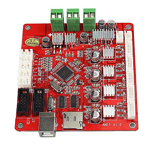 Modern 3D Printer Controllers - IVB Solutions